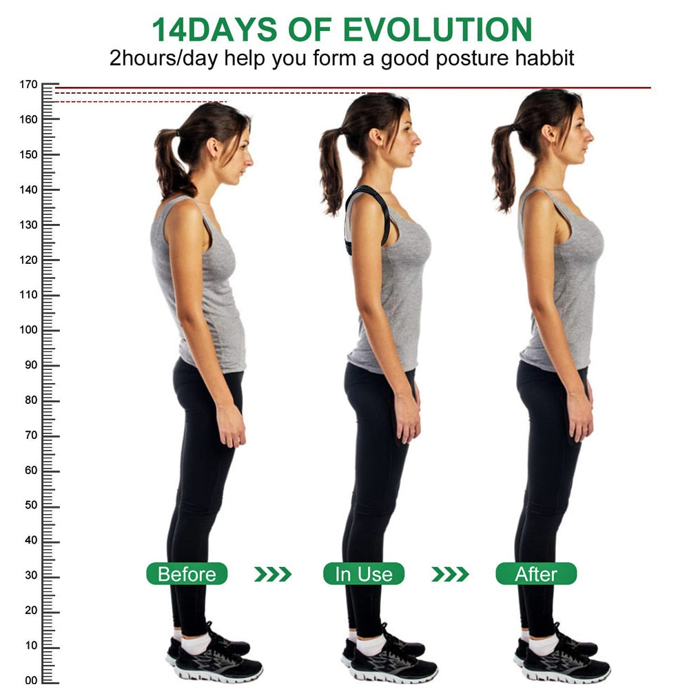 Adjustable Spine & Shoulder Posture Corrector